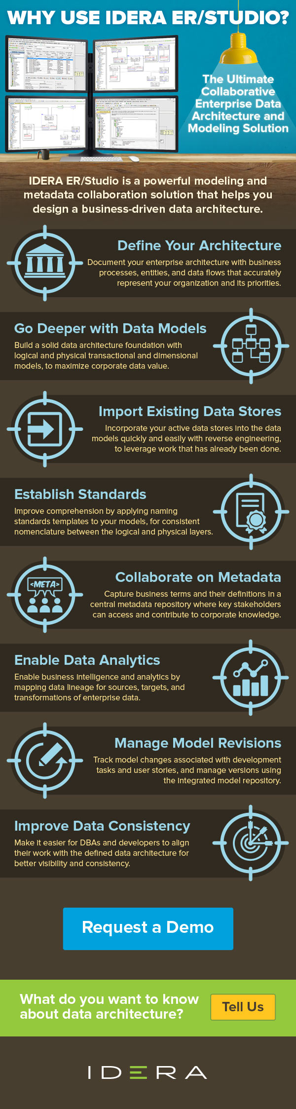 Why_Use_IDERA_ER-Studio